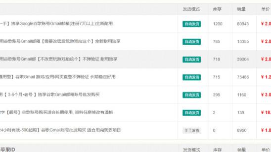 Google|因为无法验证Google帐号，我挖出了一个月赚上万的项目