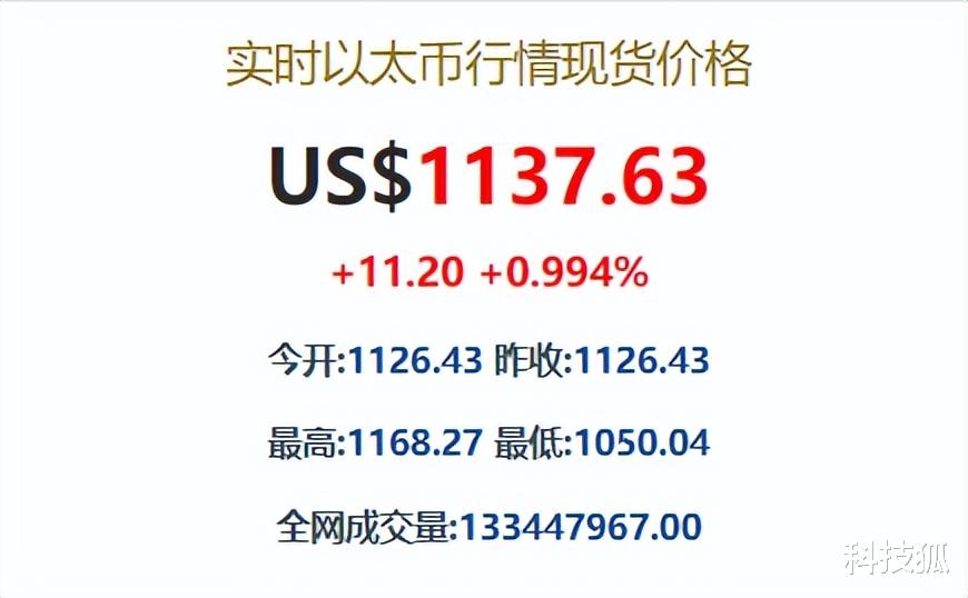 显卡|矿难来临,显卡价格迎来史诗级暴跌...