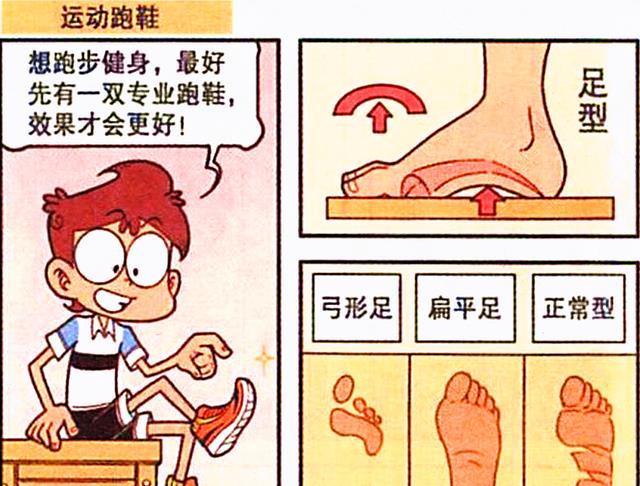 漫画|发明“燃脂绷带”，奋豆当定情信物送高茜，高茜却发现礼物不对劲