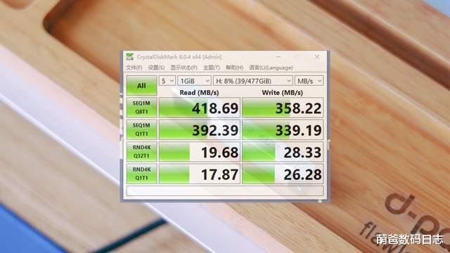 ssd|平替SSD的高速U盘真香吗?奥睿科USFD-I快闪U盘体验