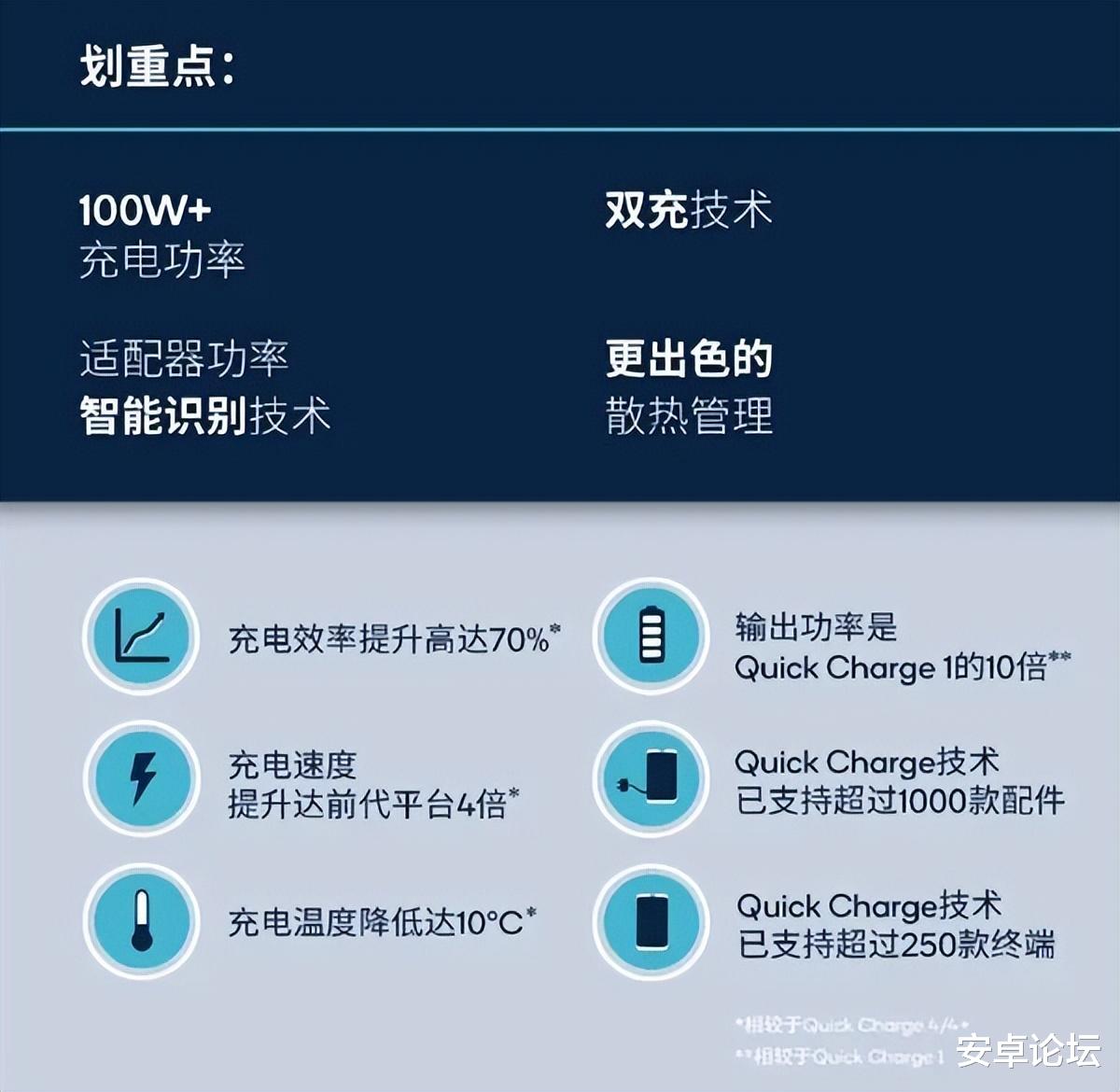 安卓|国产安卓都服软，这个大瓜没人在意？