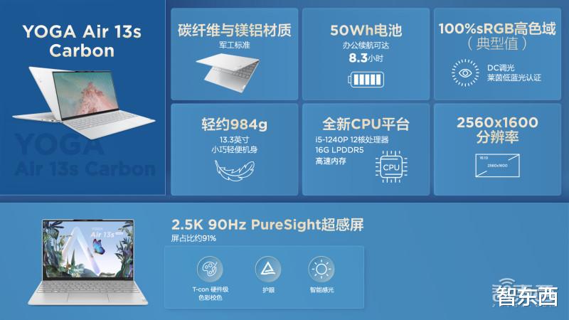 宏碁|联想发布硬件“全家桶”,光PC就有30多款,还有投影仪、吸拖一体机