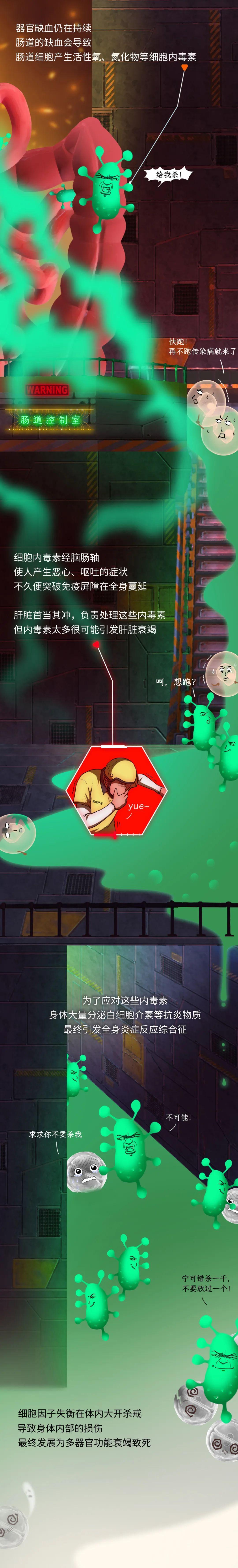 漫画|人在40度的高温下，多久会被热死？（漫画）