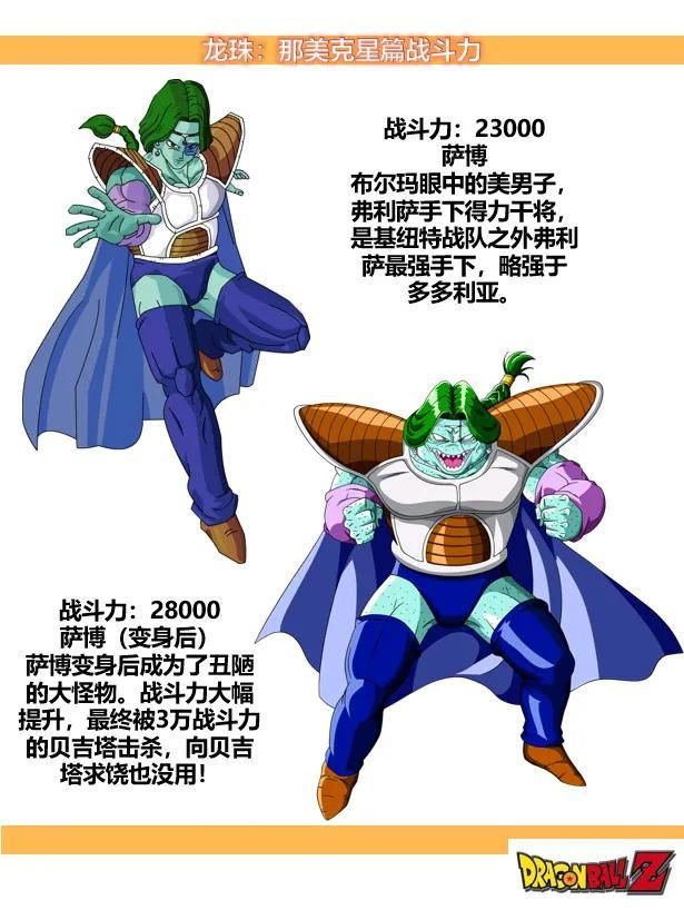 龙珠|《七龙珠》那美克星篇战斗力统计