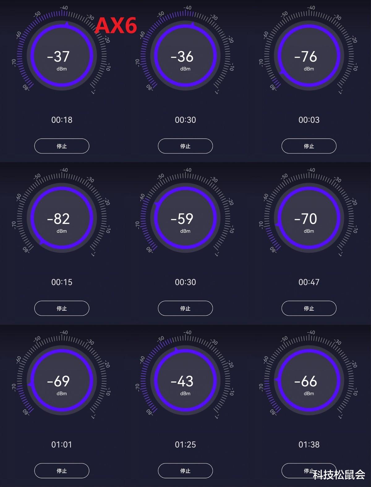 华为|AX6对比AX3Pro实测,华为最强单体路由2年后上新,有哪些升级?