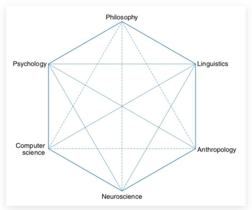 红米手机|“缸中之脑”是什么?我们如何保证自己,不是生活在电脑程序中?