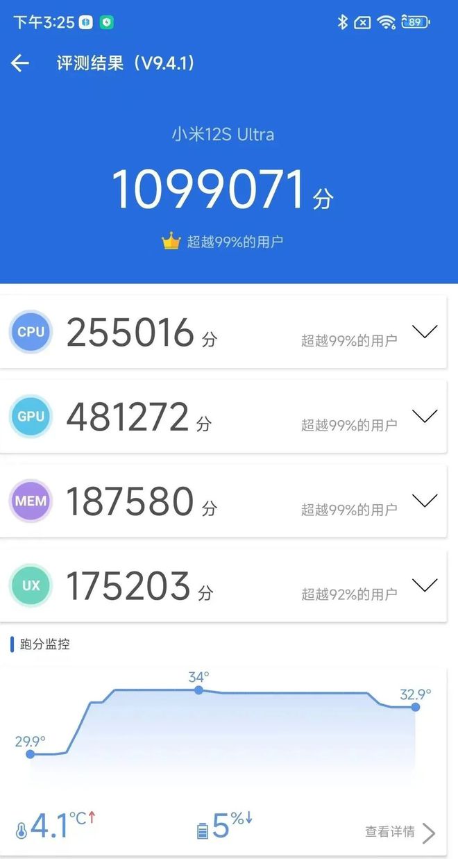小米科技|“难以置信的年度机皇”——小米12S Ultra再次诠释超越自我