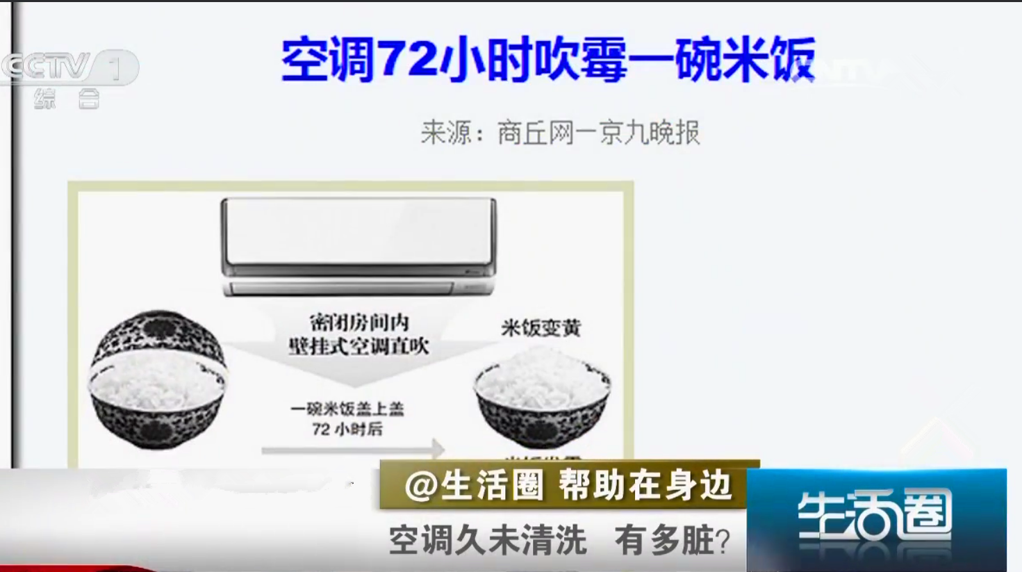 空调压缩机|吹空调吹进了ICU?央视实验演示:空调究竟有多“脏”?大家要警惕