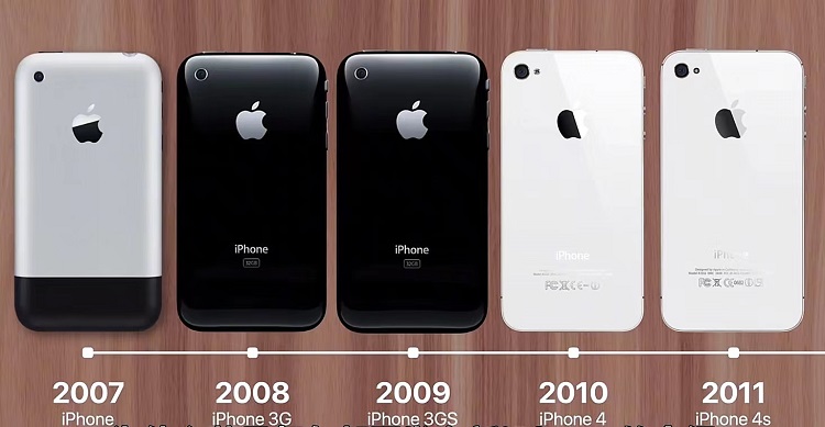 |苹果每年都要发布新iphone,其目的是为达到利益最大化