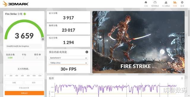 笔记本电脑|12代标压+120Hz高刷OLED屏,年轻人的办公利器,华硕无双笔记本电脑