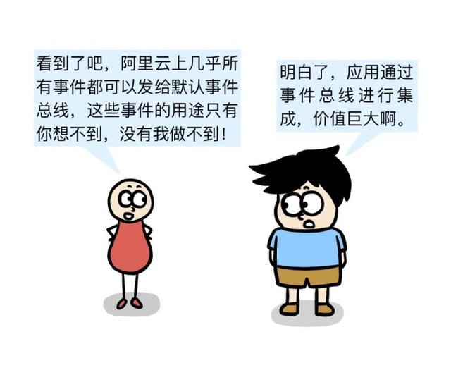acgn漫评|漫画 | 新一代软件架构会影响到谁?