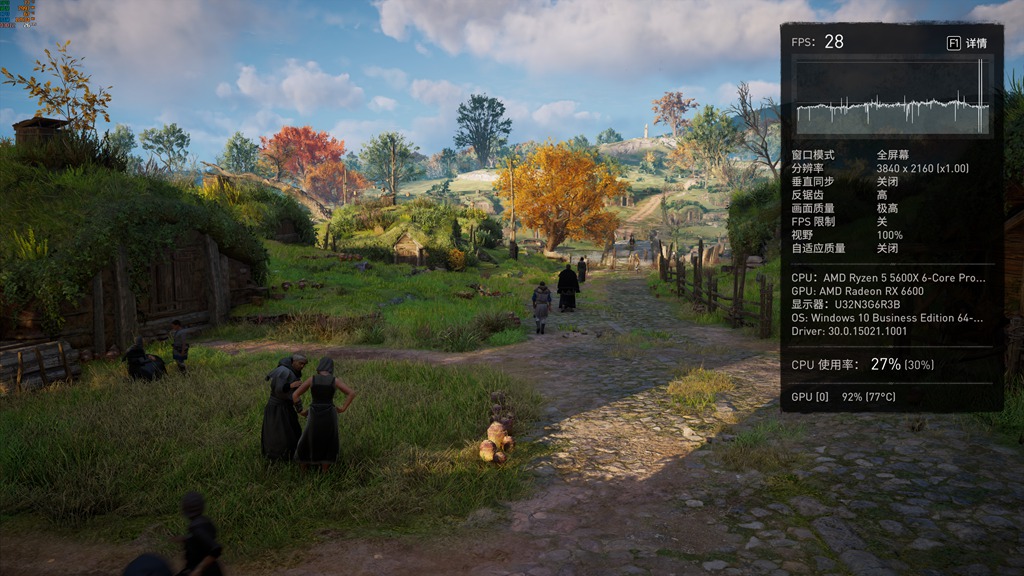 显示器|真假？5600X+RX6600免费提升游戏画质，RSR到底香不香？