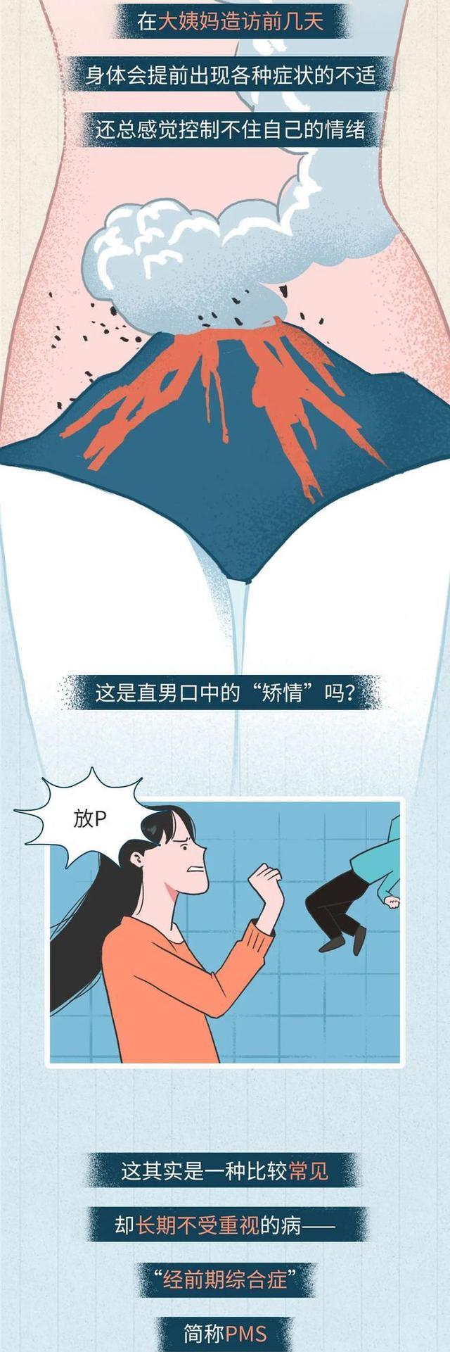 漫画|原来那么多女生有「经期前冲动」？漫画揭秘！（别想“歪”了）