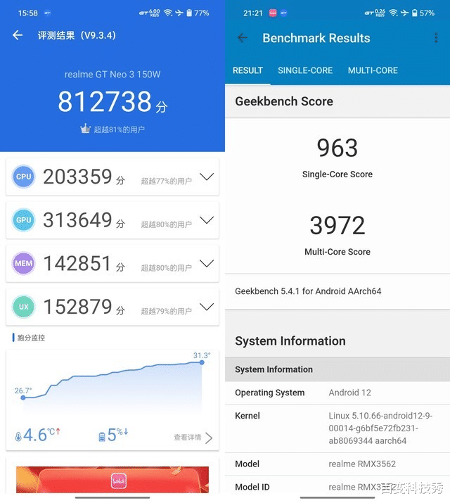 创投圈|累计销量破500万！真我GT系列提前预定618黑马宝座