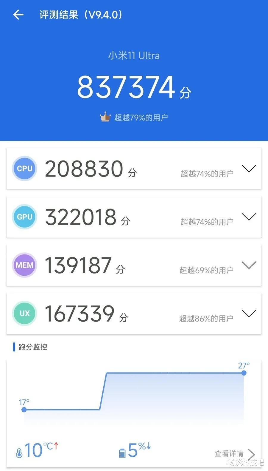 小米科技|小米11ultra这个版本跑分83万，温控和续航相对均衡，可以养老！