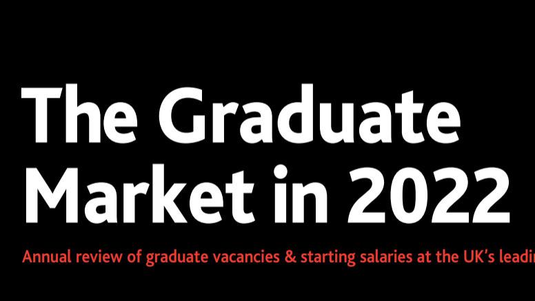 招聘|2022英国毕业生就业报告出炉！英国哪所大学毕业生最受雇主青睐？