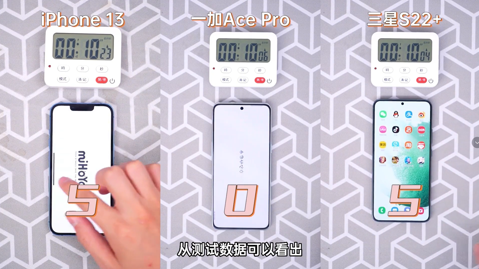 ufs|内存越大的手机越好用?对比苹果三星一加测试之后,结果不出所料