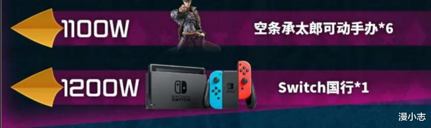 jojo的奇妙冒险|《jojo的奇妙冒险》第六部居然能够同步更新，为其他日漫点明了路