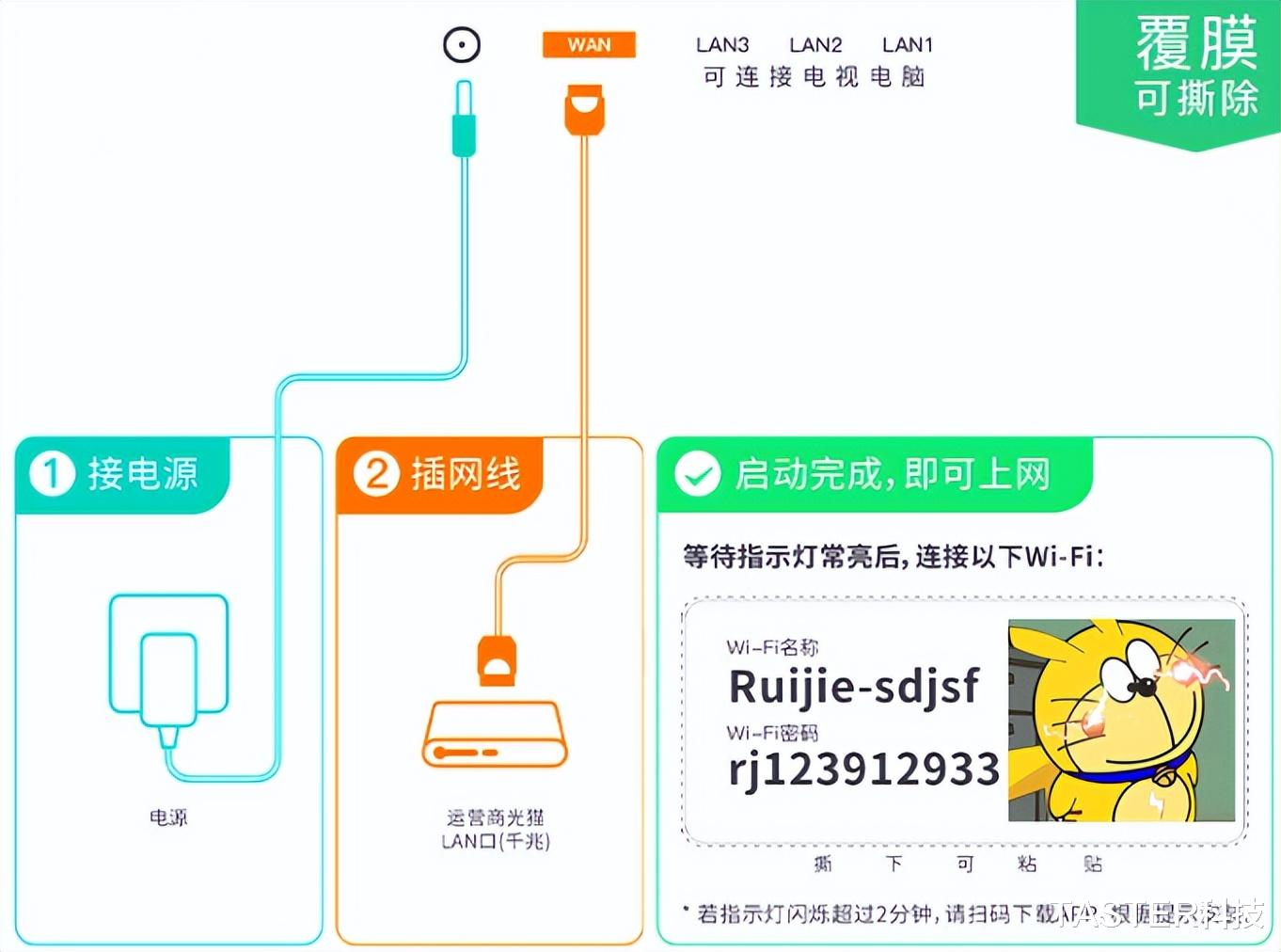 |TP-LINK华为迎“强敌”!锐捷推出“即插即用”路由器,价格亲民