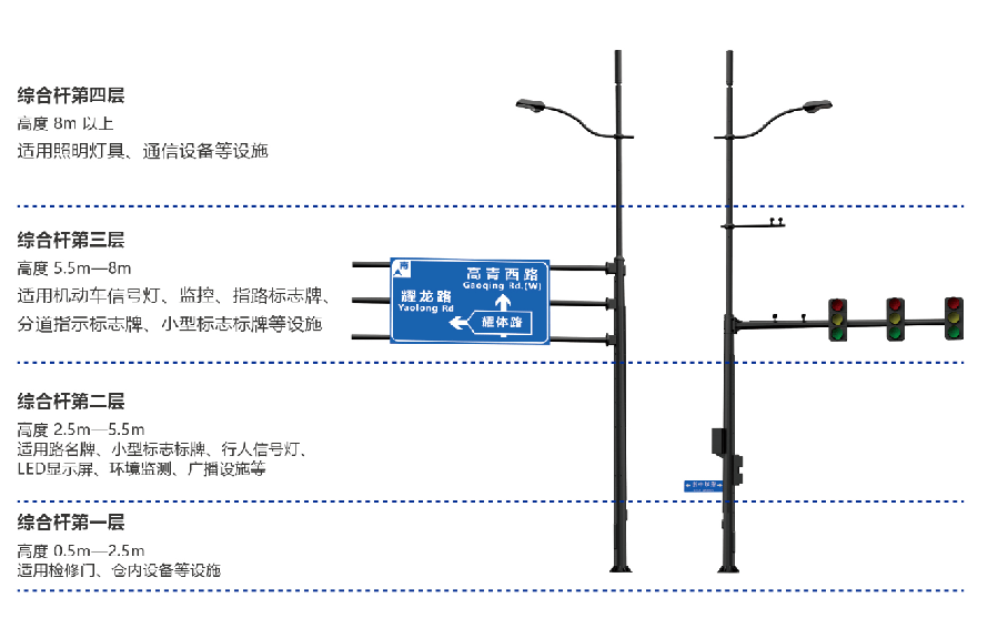 数码产品|智慧城市多杆合一智能路灯基础设施改造特点