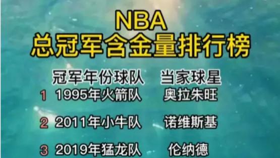 骑士队|美评历史总冠军含金量：16骑士仅第6, 11小牛第2，榜首出人意料