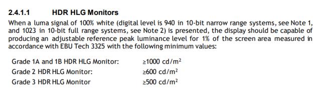 hdr|华硕灵耀14评测：2022年笔记本爆点不止新CPU，还有HDR OLED屏