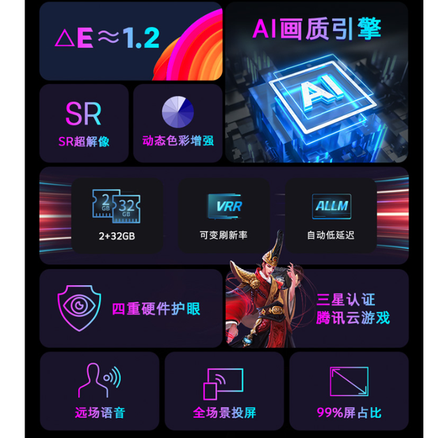 杜比|120Hz高刷屏电视热度不低，从2200元到3200元，哪款更适合你？