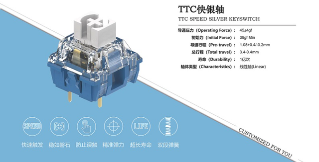AMD|百元价位的性价比键盘推荐：高斯新品HS87T三模机械键盘！