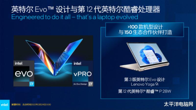 CPU|创新异构+满血性能密度!一文读懂第12代P系列处理器