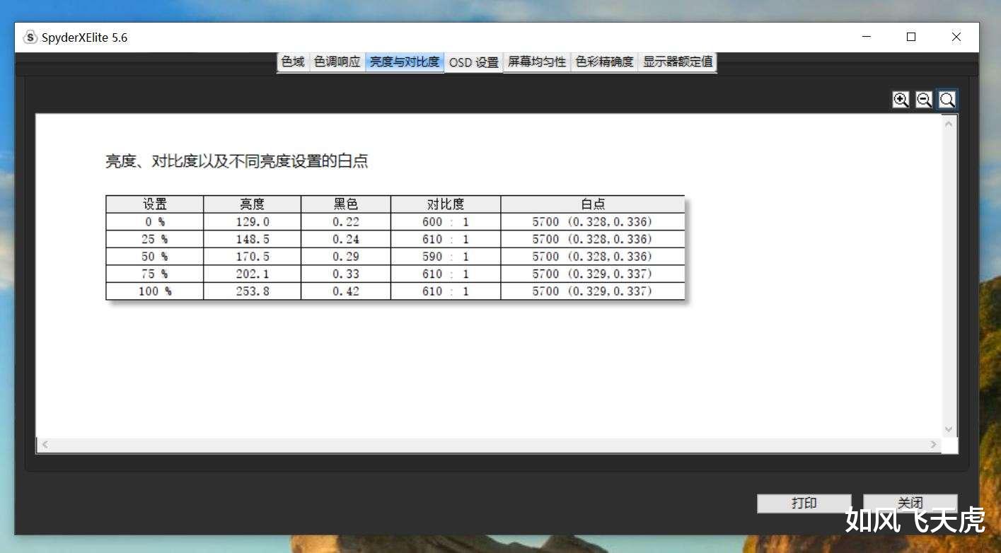 联想|618电竞显示器如何选,4K144Hz普及向?实测微星32英寸电竞大金刚