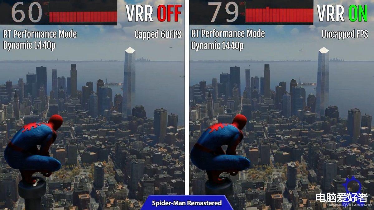 苹果|画面防撕裂“新”技术?几分钟了解VRR