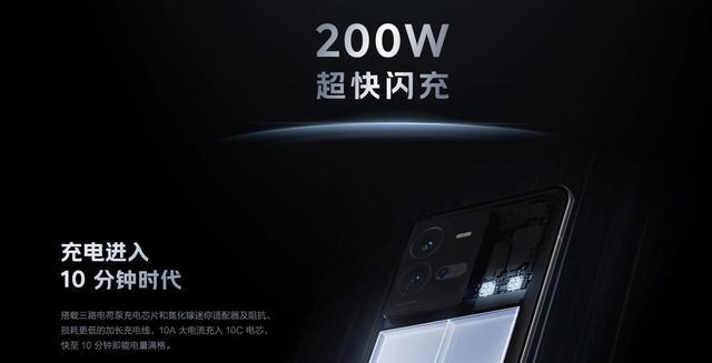 iqoo|iQOO10Pro问鼎手机充电榜榜首，200W快充，定义10分钟满电新标杆