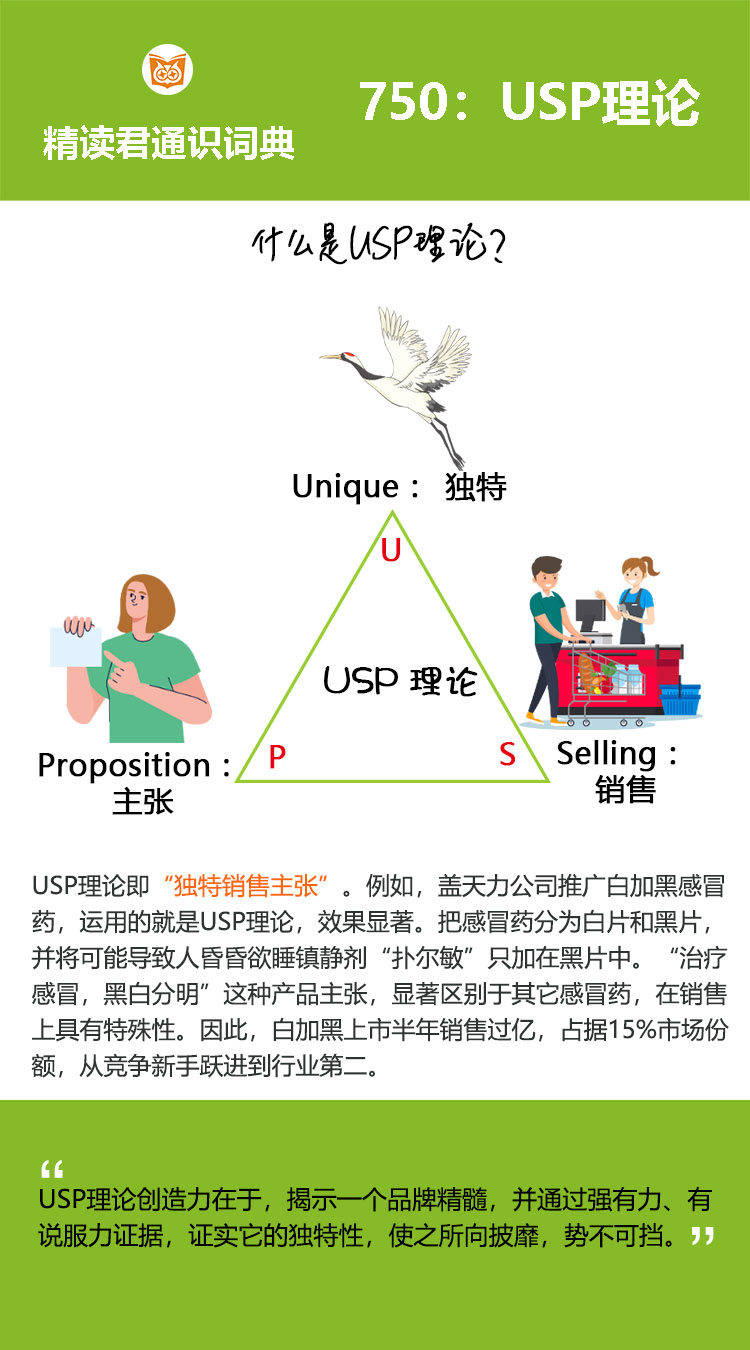 1995年国内感冒药竞争激烈，