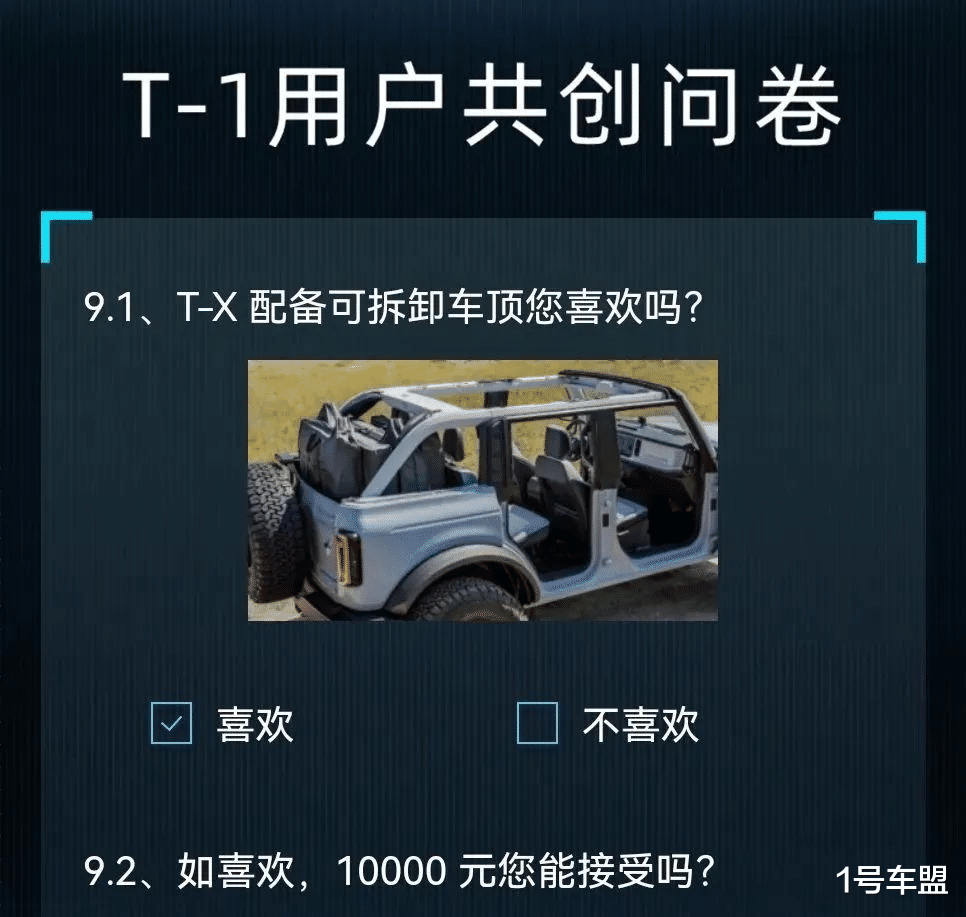 可拆卸车顶配两门造型，捷途T-1这不比坦克300香？
