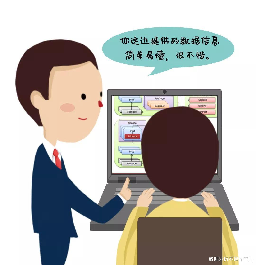 |漫画也能讲清数据治理