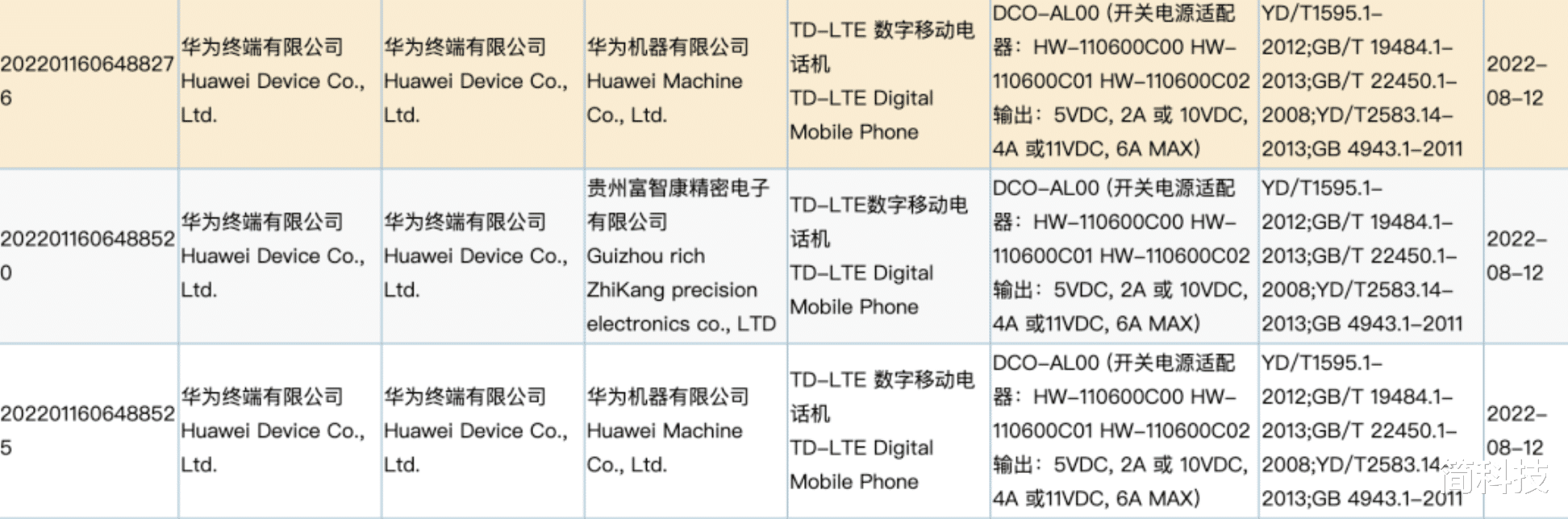 oppopad|华为Mate 50 系列三款新机入网，预计 9 月发布