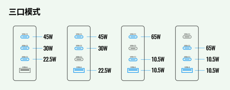 充电器|为什么充电器和手机一样会“重启”？会影响手机电池吗？很多人没搞懂