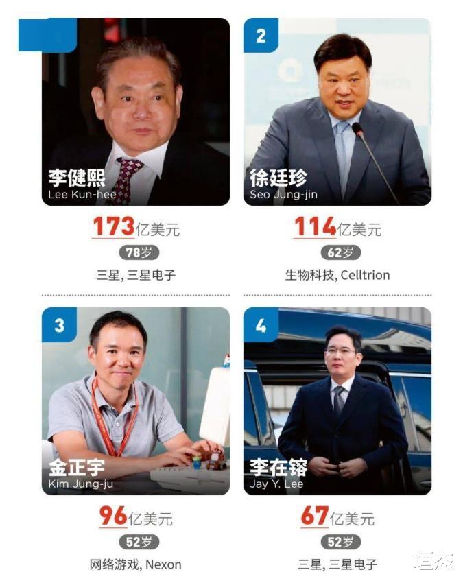 iPhone|背靠6000亿三星财团,一句好热让全校喜提空调,为何要下嫁保安?