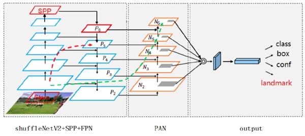 OLED|小米自研新技术落地:能将图片中的表格转化成Excel文件