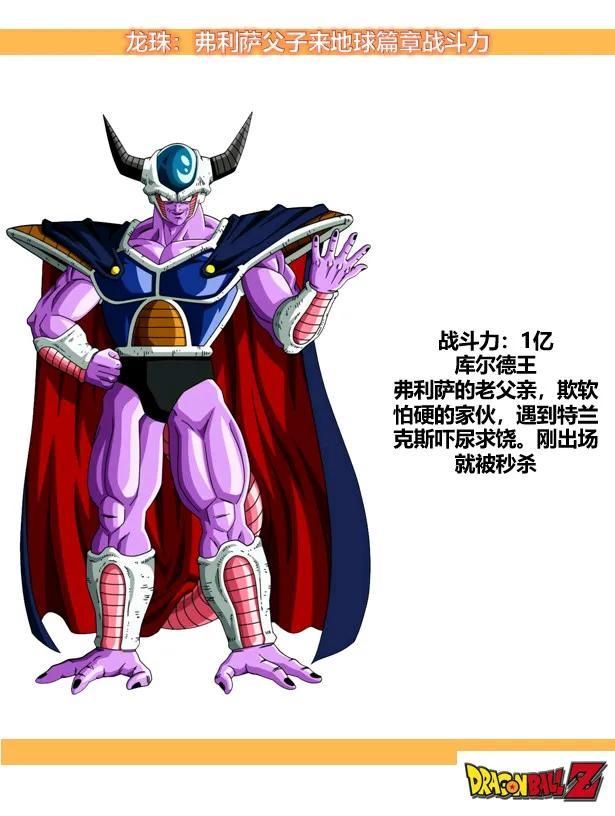 弗利萨|《七龙珠》弗利萨父子来袭篇,战斗力统计