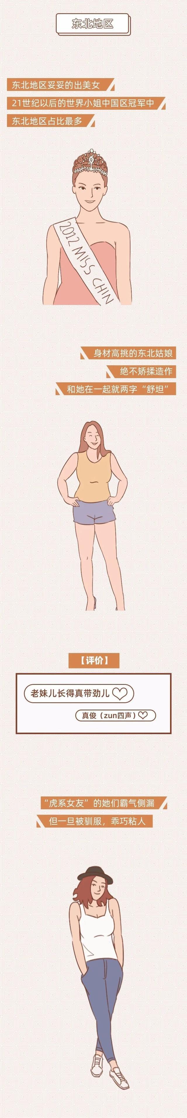 女孩|在中国,哪个地区的女孩最“漂亮”?(漫画)你的家乡上榜了没?