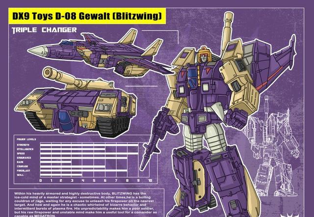 |变形金刚G1动画角色插画，线稿部分更帅气