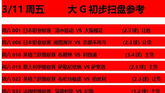 利物浦|3/12周六9场赛事预测精选出击：布赖顿VS利物浦，蒙彼利埃VS尼斯