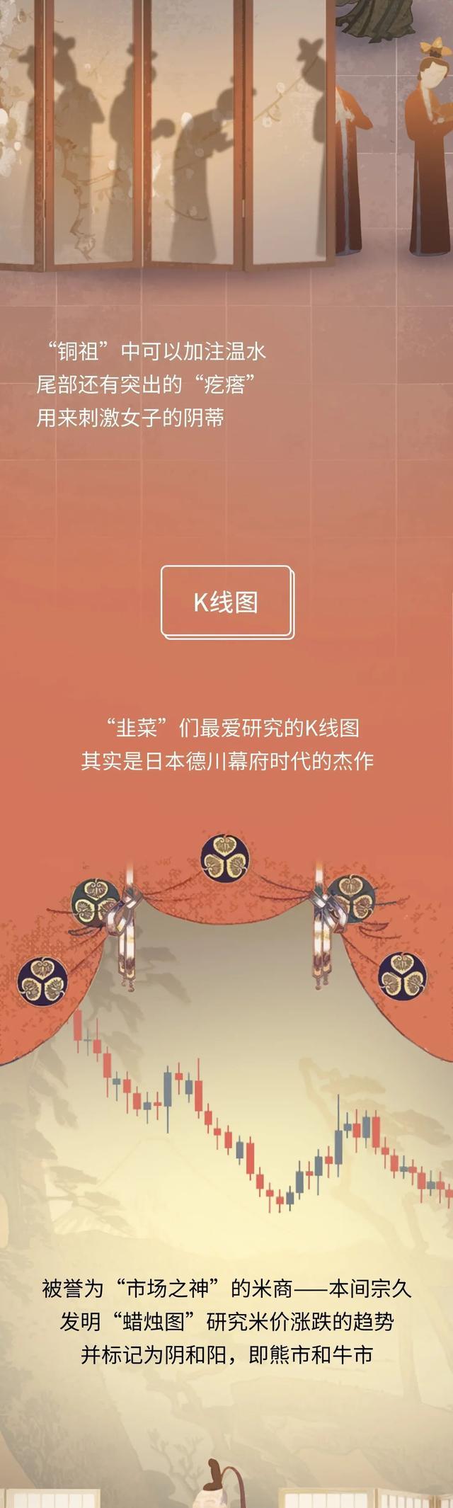 |有哪些很“牛掰”的现代产品，其实是古人玩剩下的？（漫画科普）