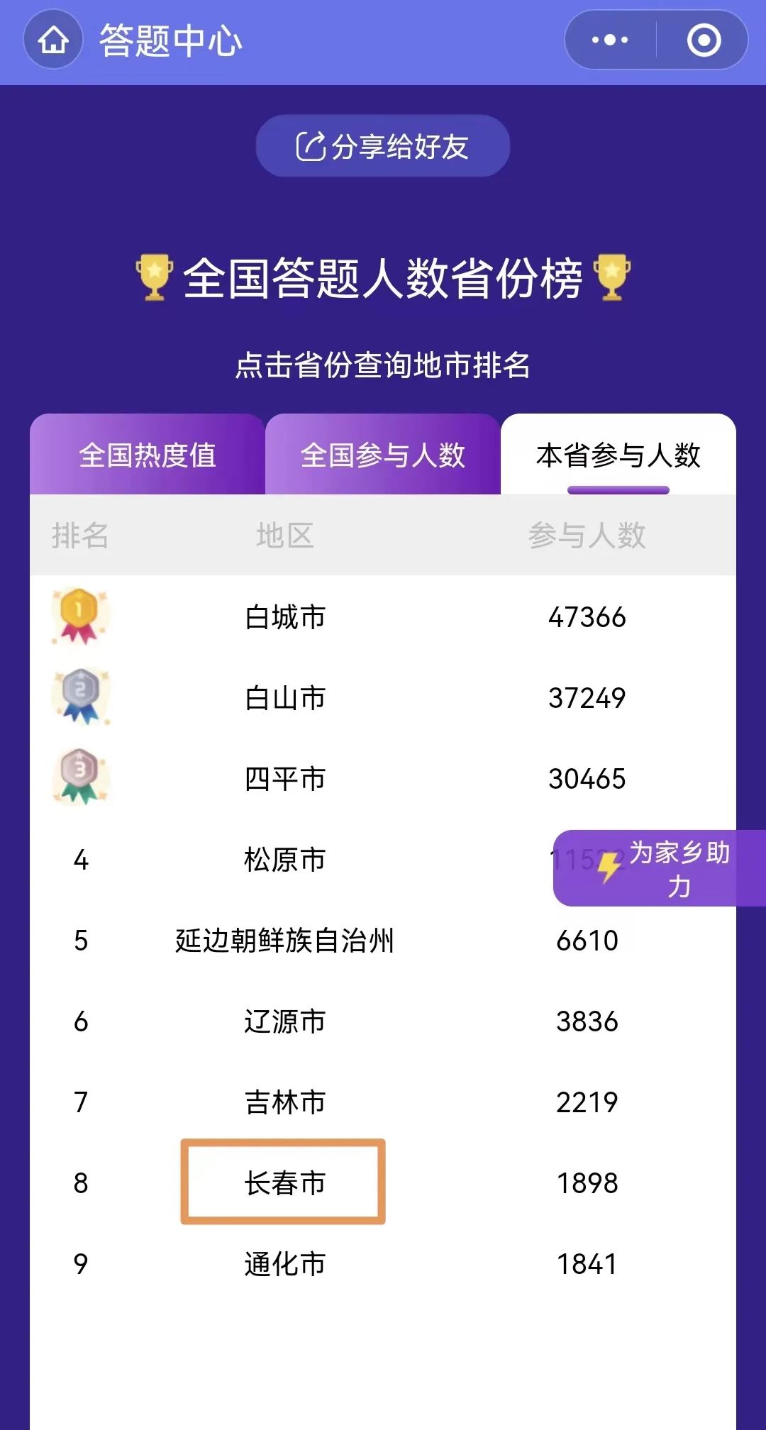 “健康中国行动知行大赛”开始了! 快来为长春战队打call