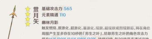 火影忍者|原神：班爷又添新玩具！须弥四星锻造武器除了单手剑外都是鸡肋？