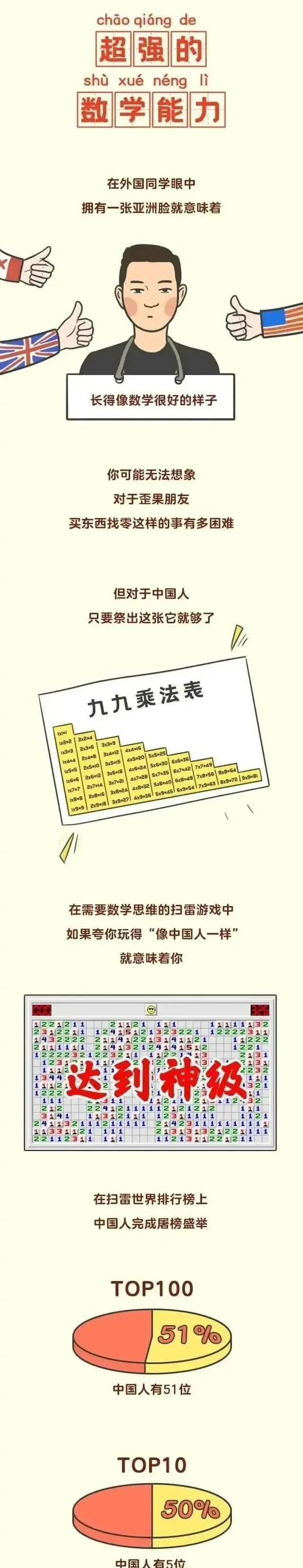 漫画|中国人的“特殊天赋”,除了“吃”你还知道哪些?(漫画)