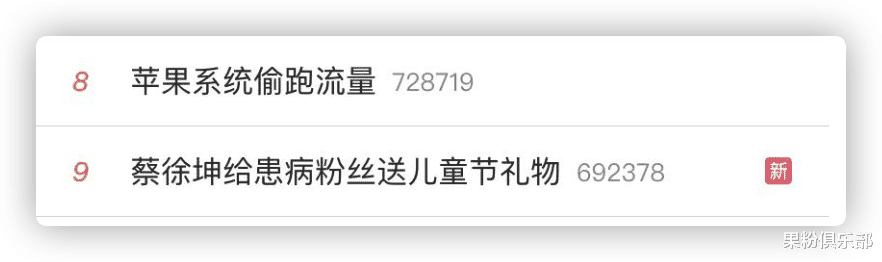 ios15|iOS 15.5 偷跑流量，大量用戶中招