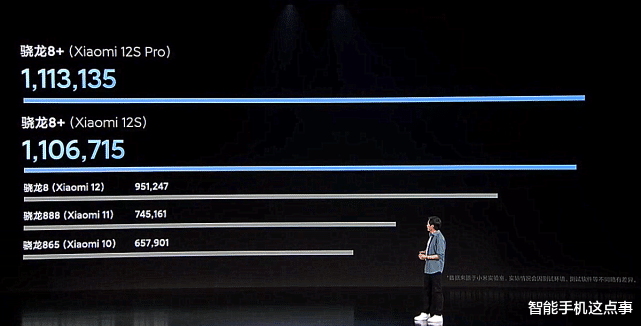 小米科技|小米12S系列正式发布：首发多项新技术，或搅局高端旗舰市场