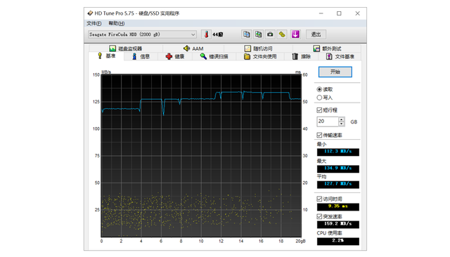 存储器|为何换机箱比新装机还要累？只不过是换个华硕机箱和电源而已